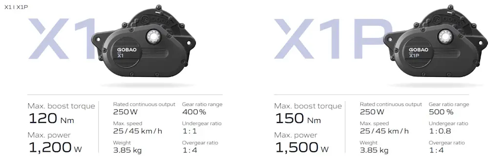 https://rollbi.com.ua/backend/storage/images/Post/webp/asu9eNRih3ByxbmASavXEVCcV36exEBKGq4HJmv1.webp